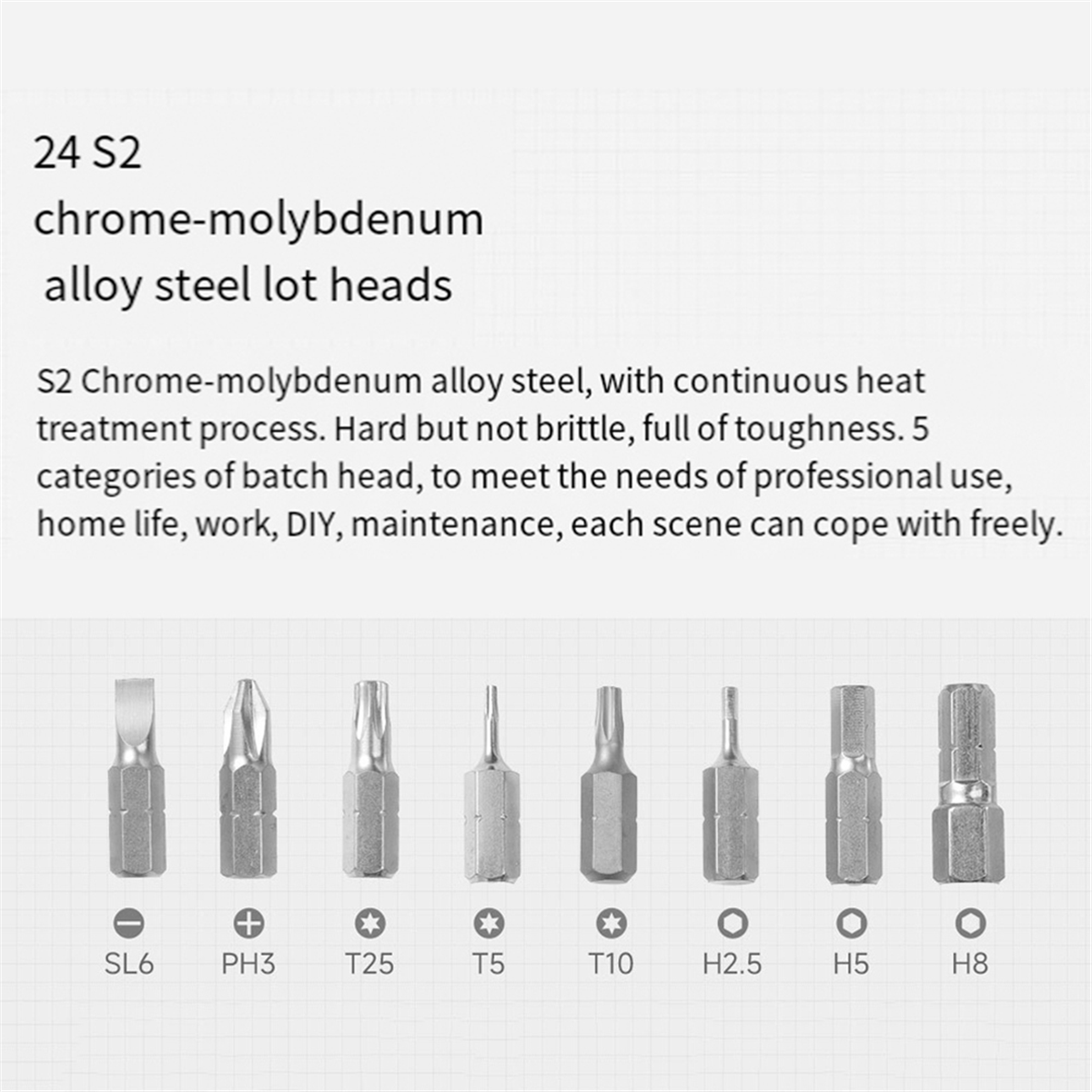 Y31A Ratchet Screwdriver,24-in - огляд і ціна Screwdriver Set Precision