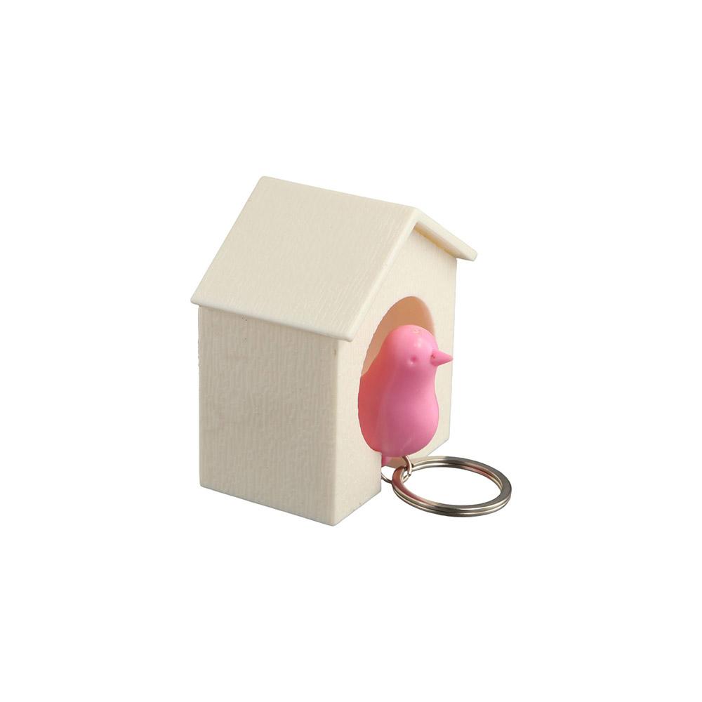 Fashion Plastic Sparrow Key Ho - огляд і ціна Wall Anchor Plastic