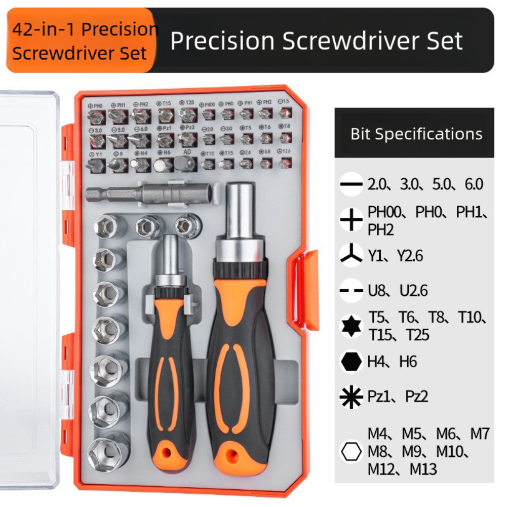 Ratchet Screwdriver Wrench 42- - огляд і ціна Home Improvement Shows