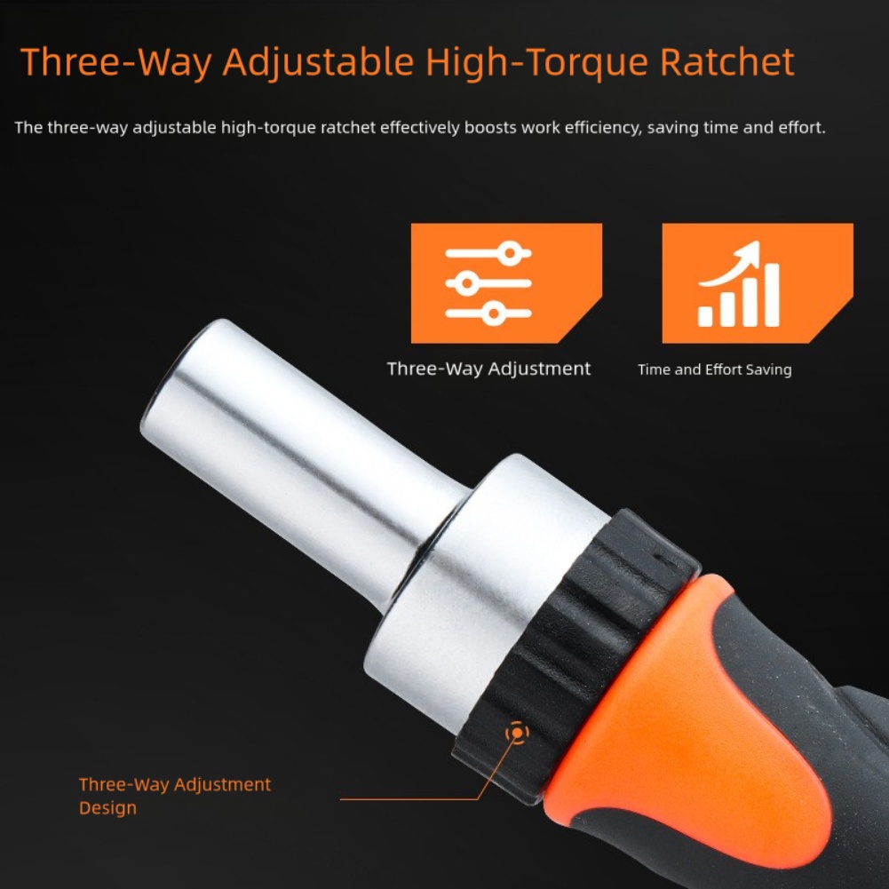 Ratchet Screwdriver Wrench 42- - огляд і ціна Home Improvement Shows